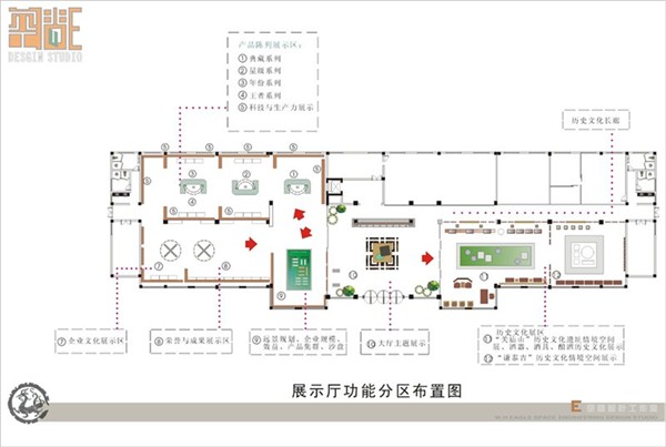 【07年】湖北枝江酒业大楼室内设计方案