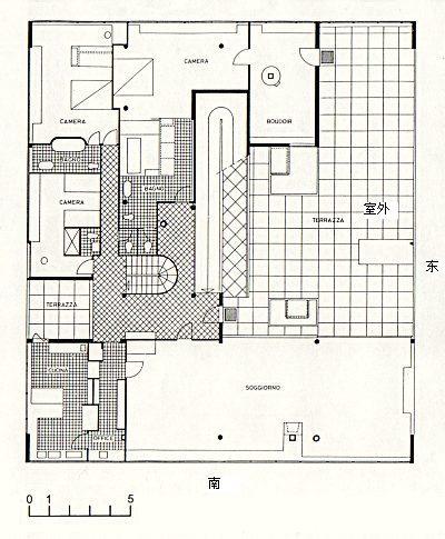 跟踪大师之二  Le Corbusier