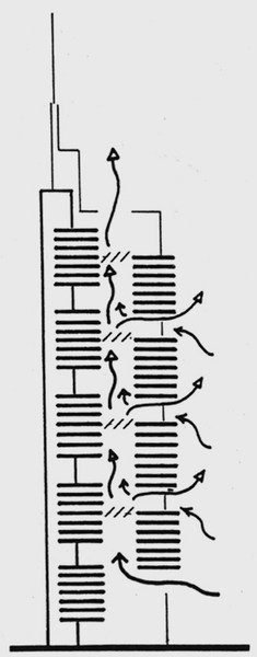 建筑大师---诺曼福斯特