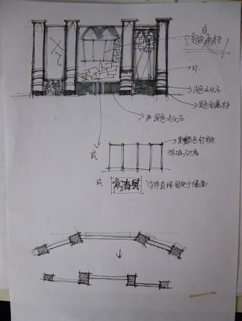 节点草图