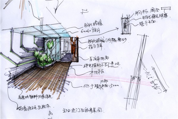 毕业设计 空间草图创作篇