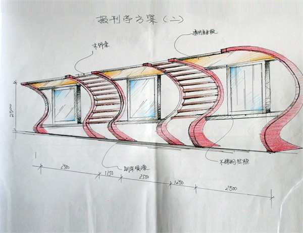 设计艺术的学习