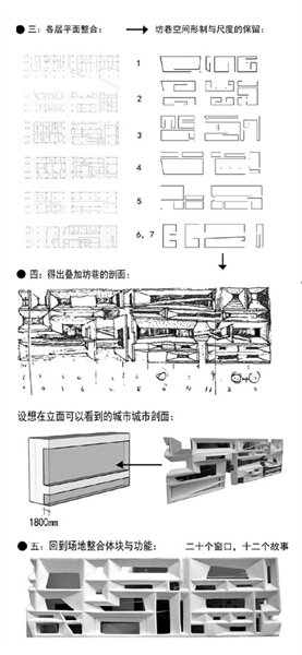 09毕业设计