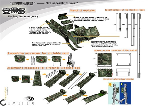 “安得多”抗震应急包设计