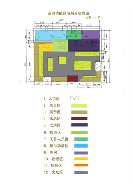 专卖店 没学CAD的时候 纯手绘的（部分）