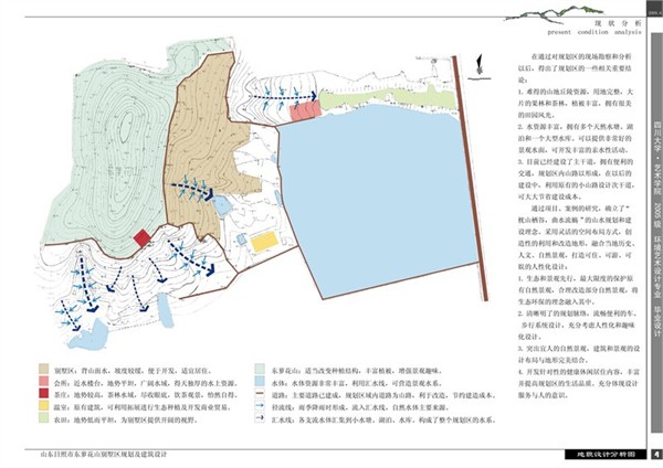 毕业设计