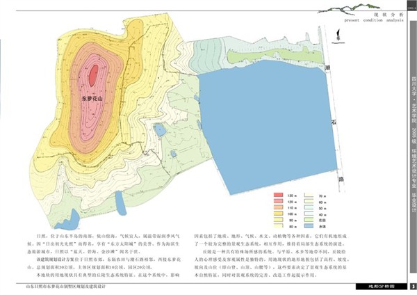 毕业设计