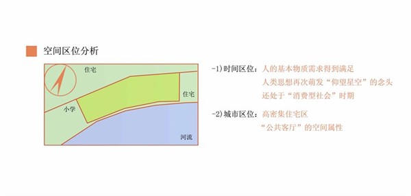 09年毕业设计