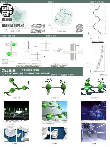 环境艺术学年奖入选